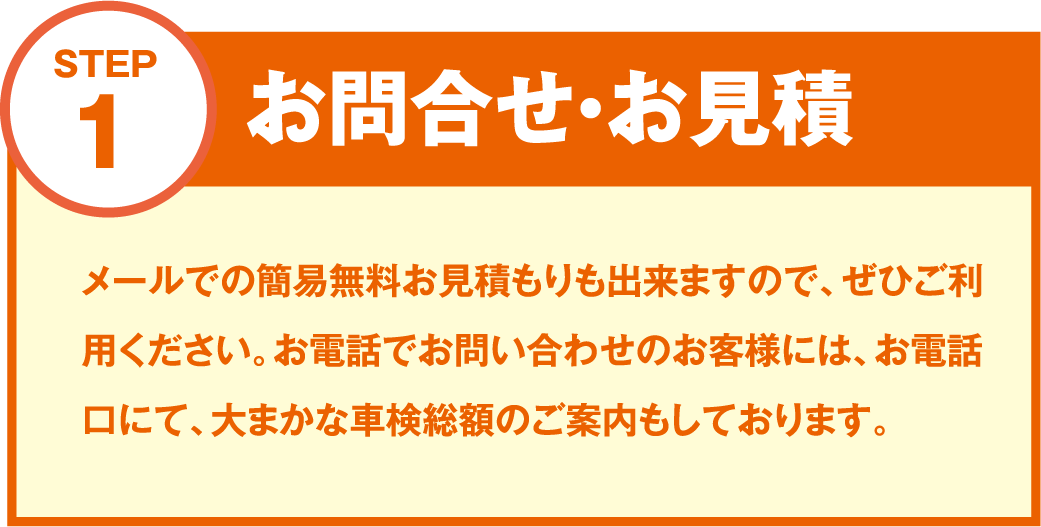 STEP1 お問合せ・お見積