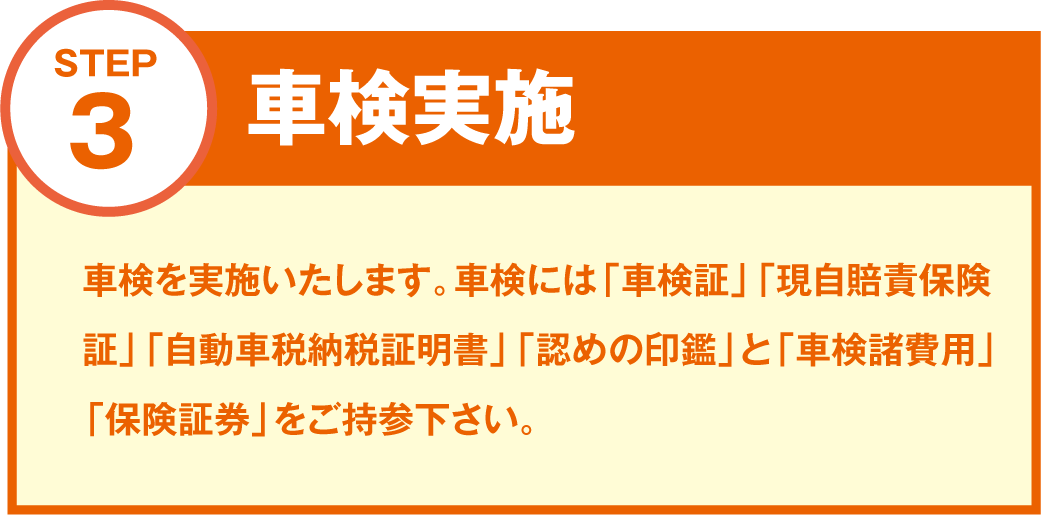STEP3 車検実施